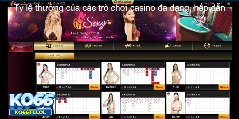 Tỷ lệ thưởng của các trò chơi casino đa dạng, hấp dẫn